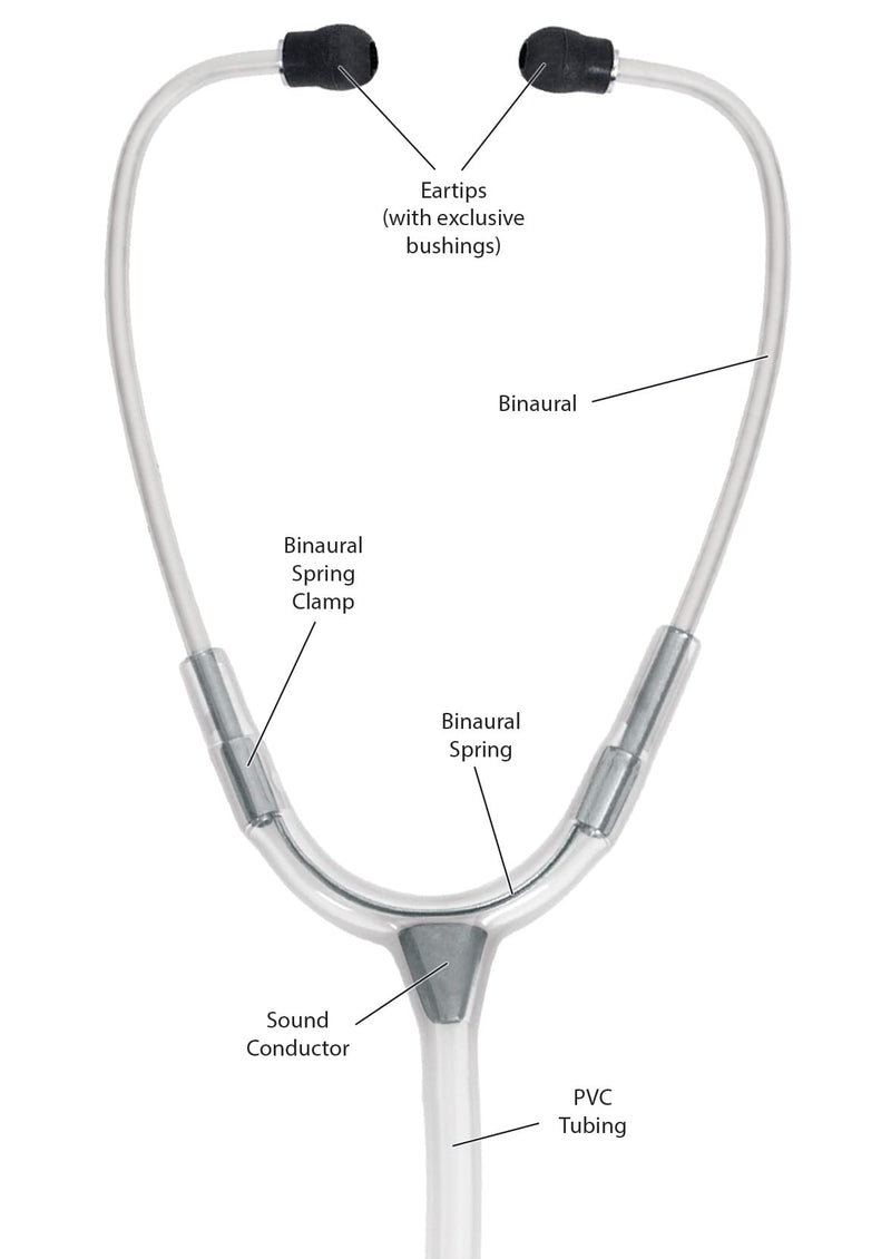 Prestige Medical Clinical Lite Stethoscope, Stealth Aqua Sea