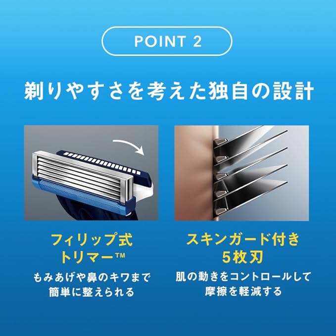 Hydro Schick Hydro 5 Basic Replacement Blades (4 Pieces) with Skin Guard 5 Blades Blue 4 Pieces (x1) - NewNest Australia