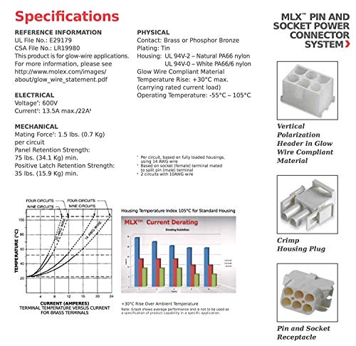 Molex -3 Match Set - (3-Pin) w/14-20 AWG, Wire Connector - 2.13mm D, Latch Lock, MLX™