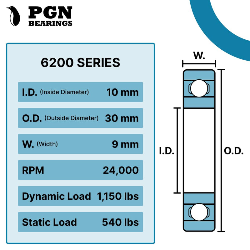 PGN (10 Pack) 6200-2RS Bearing - Lubricated Chrome Steel Sealed Ball Bearing - 10x30x9mm Bearings with Rubber Seal & High RPM Support 10