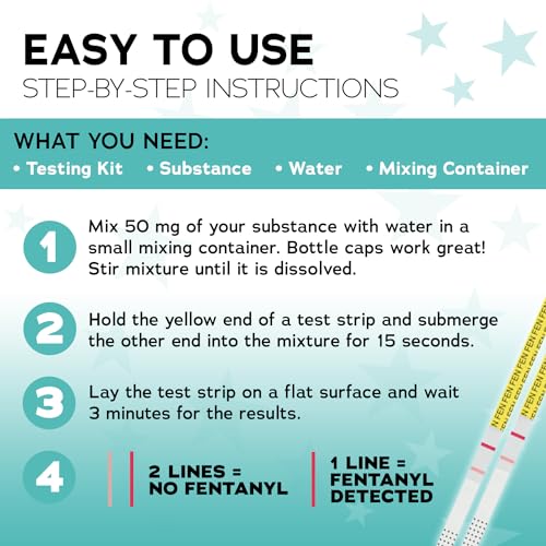 Fentanyl Test Strips Kit with Quick Results, 5 Pack, Testing for Liquid and Powder Substances, Rapid Response for Liquids, Powders and Pills, 10mg Micro Scooper Included