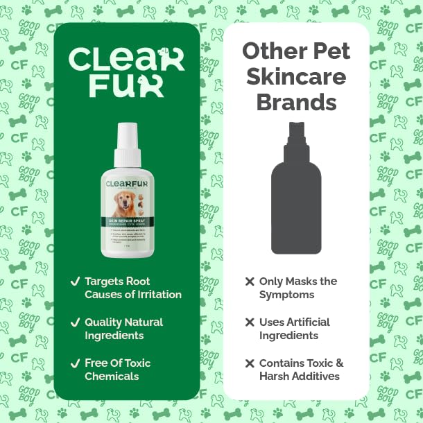 Dog Skin Repair Spray | Fast-Acting No-Touch Spray for Minor Wounds, Scrapes, Abrasions & Sores | Supports Skin & Fur Recovery | Natural Ingredients