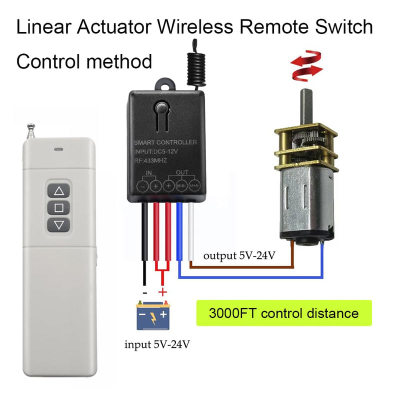 Forward Reverse Remote Switch,DC 5V/12V/24V 10A Relay for Electric Curtains,Linear Actuator with 3000Ft Distance,Wireless Remote Control Switch for Winch Solenoid Relay Contactor DC12V