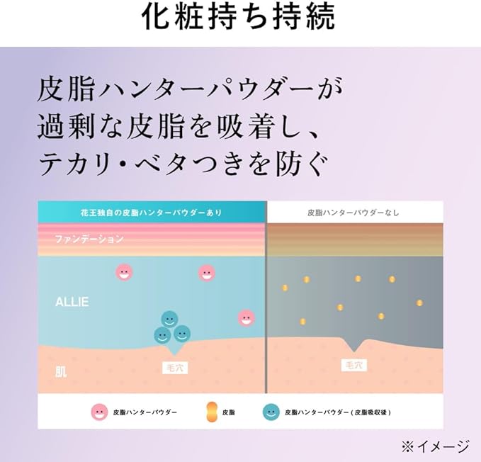 Ali Chrono Beauty Lasting Primer UV - NewNest Australia