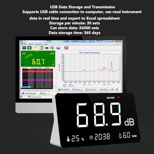 Sound Level Meter, 30-130db 4 in 1 Noise Decibel Meter, Large Time Display Temperature and Humidity Meter with Alarm for Classrooms Studios Hospitals Factories