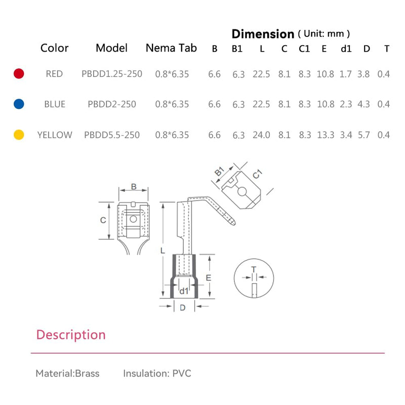 HKS 150PCS Piggyback Vinyl Insulated Spade Connector Blue 16-14 AWG - 6.3mm 1/4" Electrical Quick Disconnect Wire Connectors Kit - Tinned Copper PVC Terminals