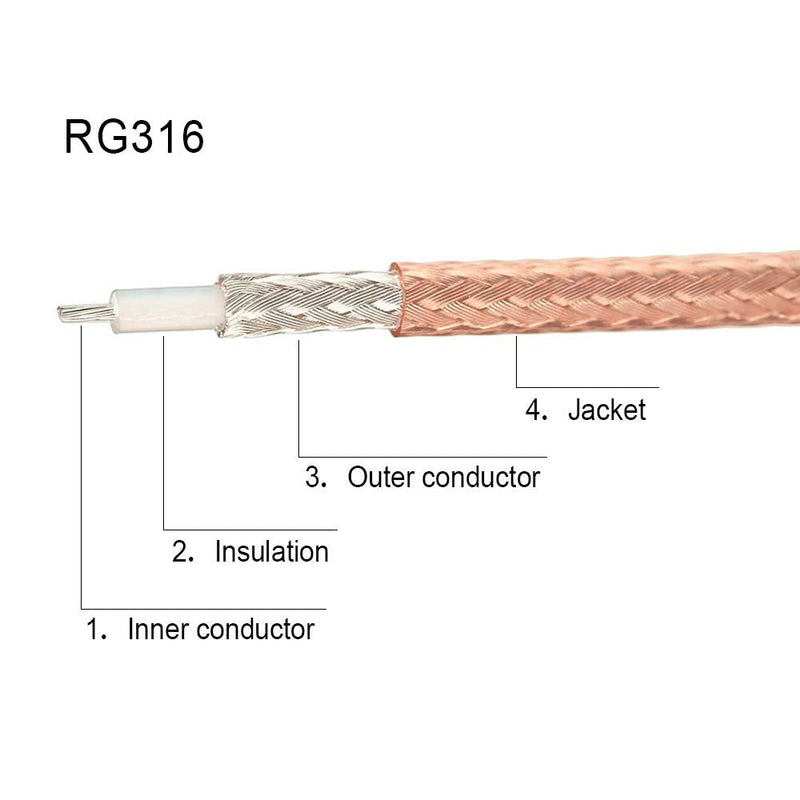 Superbat SMA Male to SMA Female RF Coaxial Coax Cable 12inches + 5pcs RF Coax Adapter Kit, SMA Cable + SMA to SMA/RPSMA Adapter KIT for WiFi/Ham Radio/GPS/3G 4G LTE Antenna,LNA and etc 30CM/12" 2-pack