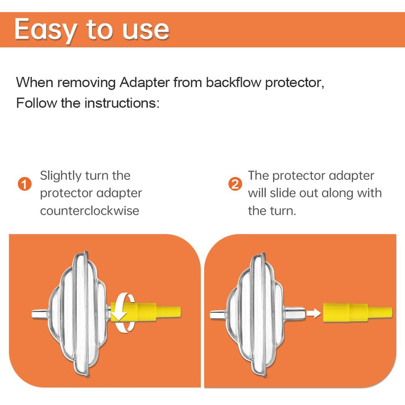 PumpMom Backflow Adapter for Spectra S1, Spectra S2 Pump to Use Most Medela Flanges and Bottles; Connects Between Medela Breastshield and Spectra Backflow Protector (Pumpmom Flange Adapter)