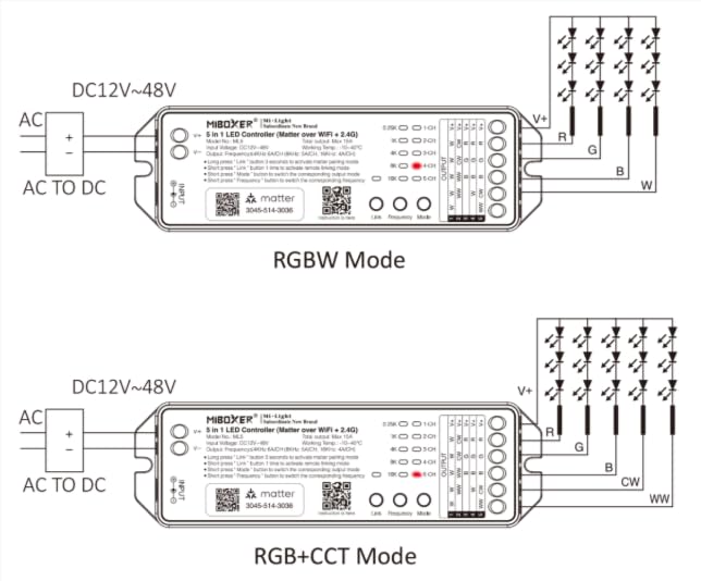 MiBOXER ML5 Matter 5-in-1 LED Strip Controller, WiFi and 2.4GHz, Matter Over WiFi, Single Color CCT RGB RGBW RGB+CCT, DC 12V-24V
