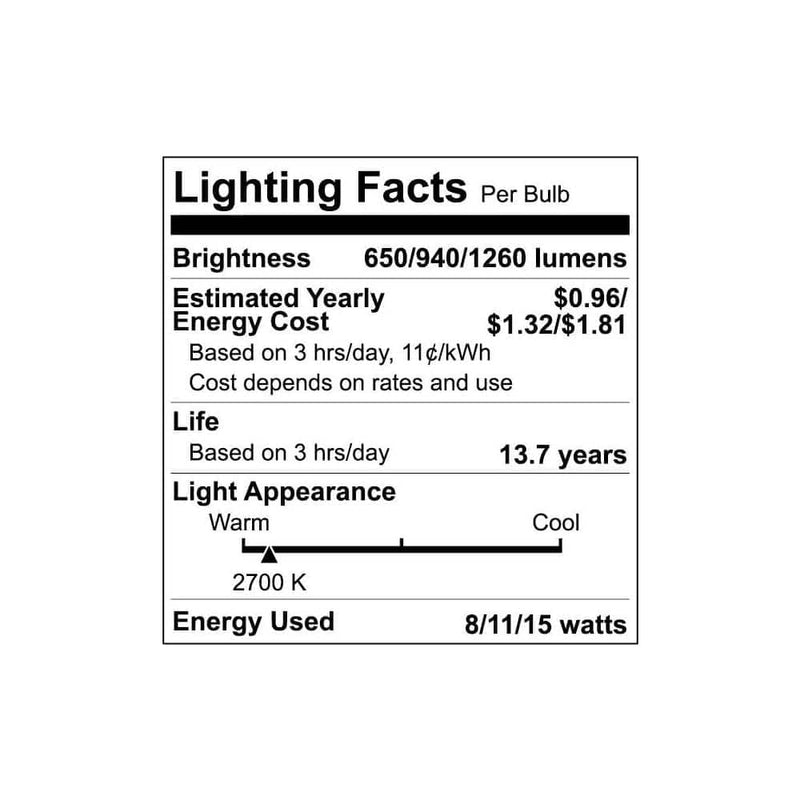 EcoSmart BR30 LED Flood Light Bulb 65-90W Equivalent, Dimmable, Selectable Color Temperature, 6-Pack