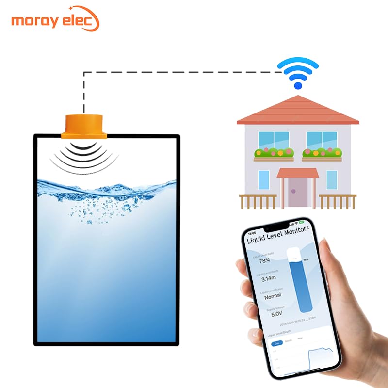 Moray Smart Zigbee Water Level Sensor Water Tank Level Monitor Oil Tank Gauge Sensor , Automatic Alarm Indicator for Tuya Smart Life Mobile APP Smart Home Remote IP65 Waterproof (ME201WZ)