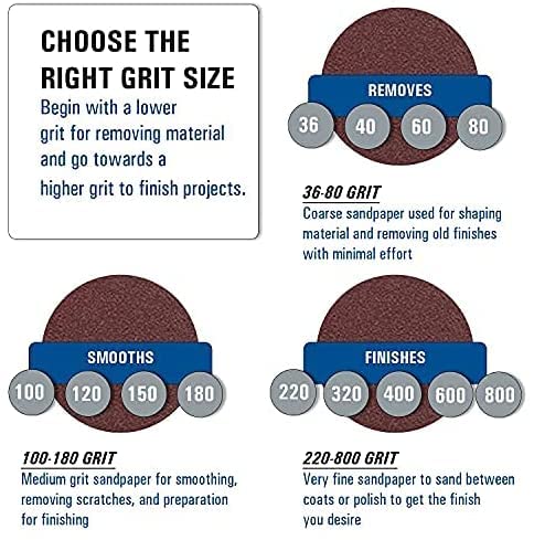 Starcke Premium Sanding Belts 2-1/2 X 16 Aluminum Oxide Cloth Sander Belts, 12 Pack - For Wood, Metal, Paint, Composites (60 Grit)