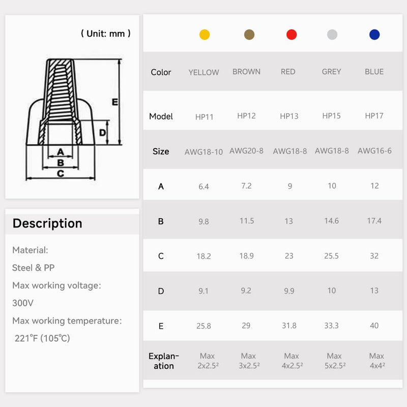 40pcs Winged Wire Nut Connector - AWG 14-6 Blue - Insulated Insert Twist Electrical Wire Terminal with Spring, Portable Wire Caps for Quick Connection WINGED NUT