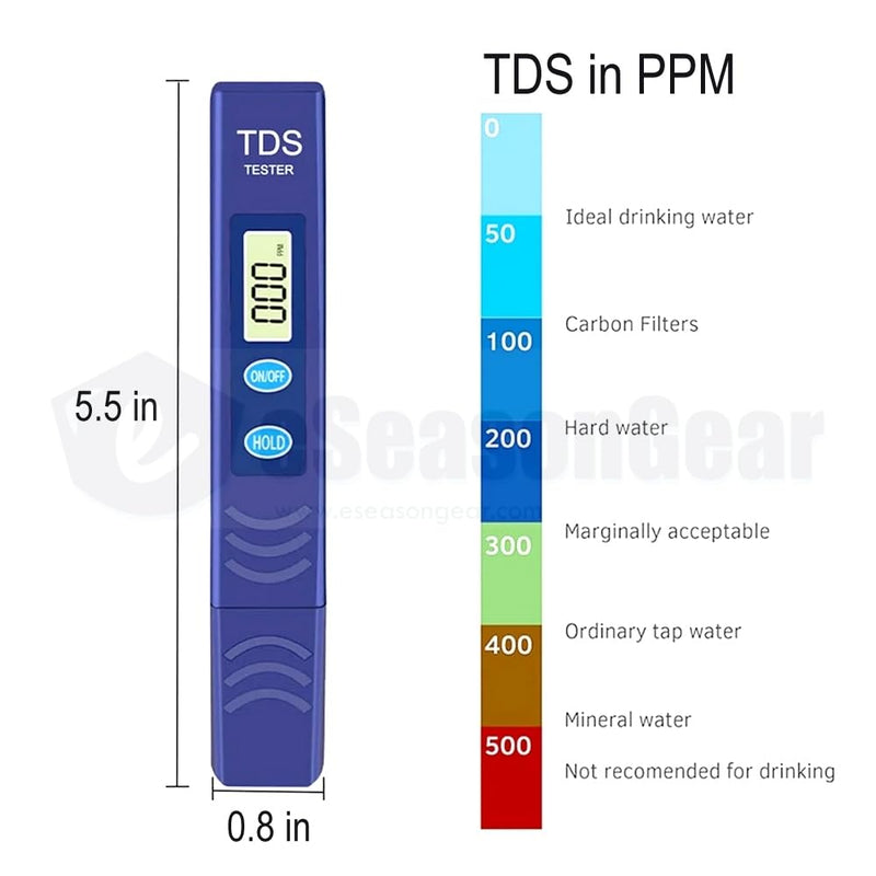 E ESEASONGEAR - ZW2 TDS Meter, Replacement for Zerowater Water Tester, 0-9990 PPM
