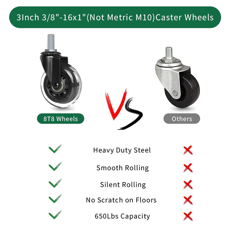 3" Thread Screw in Office Chair Caster Wheels, 3/8"-16x1(Not Metric M10), Safe for All Floors, PU Rubber Furniture,Carts Stem Caster Wheels,No Scratch,650Lbs Weight Capacity 3/8"-16x1" Threaded Stem Flange Nuts Caster Wheel 40x20