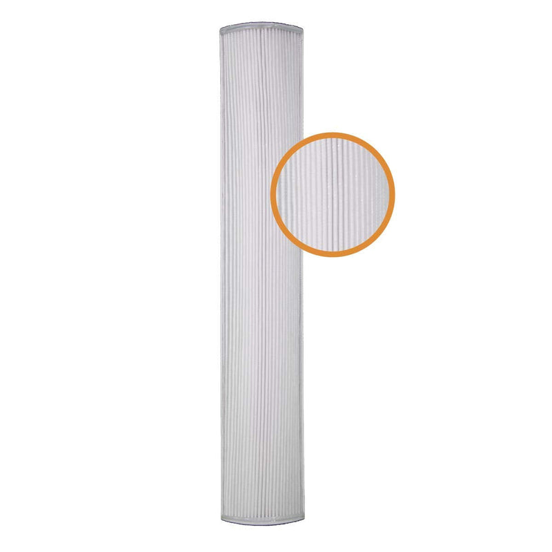 Filter Monster HEPA Filter Compatible With Therapure TPP240F Air Purifiers 1