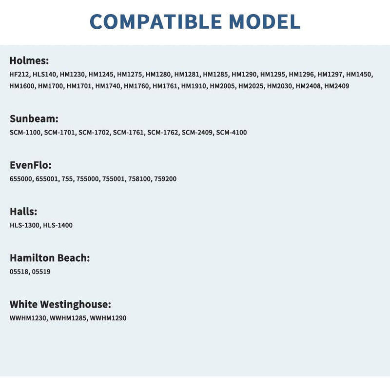 HWF62 Humidifier Filter A for Holmes - Replacement for Holmes Sunbeam Humidifier Filter A, Replaces HWF62 HWF62CS HWF62D SF212, Fits Humidifier Models SCM1100, SCM1701, SCM1702, SCM1762 (4 Pack)