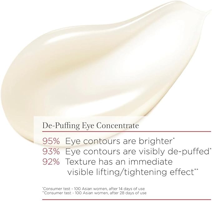 CLARINS Grand Eye Serum V, 0.5 fl oz (15 ml) - NewNest Australia