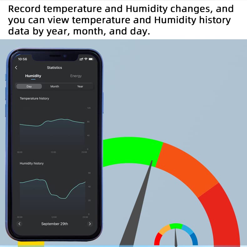 WiFi Wireless Temperature Controller,Include Temperature Probe Sensor ,Tuya app Remote 16A Smart Switch with Energy Consumption Monitoring,Work with Alexa Google (Temperature and Humidity) Temperature and Humidity