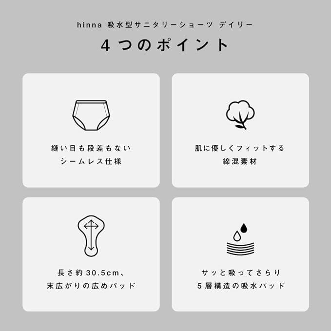 Hinna Waterproof Sanitary Shorts Daily - NewNest Australia
