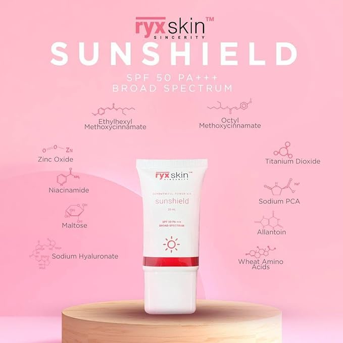 Ryx Skincerity Starter Kit - NewNest Australia