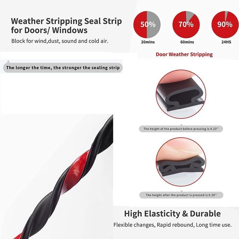 Rubber Weather Stripping Door Seal Strip, Self-Adhesive Door Weather Stripping Strip, Soundproof D Shape Waterproof Weatherstripping for Door Frame Windows Insulation (23ft,Black) 23ft Black