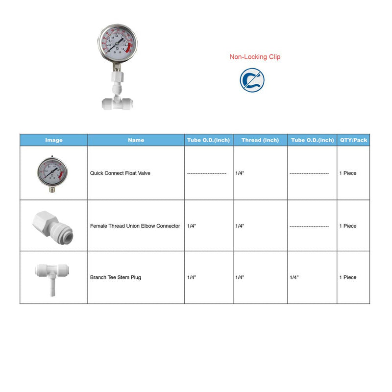 Water Pressure Gauge Oil Filled Stainless-Steel 2-1/2" Dial Size Dual-Scale with 1/4" Lower Mount for RO System(0-1kg(MPa)/0-150psi) 0-1kg(MPa)/0-150psi