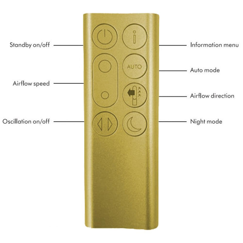 Genuine Remote Control 386508-18/01 for Dyson TP04 TP06 TP09 Purifier Machine, Compatible 969154-06, 969154-05, 969154-16, 969154-13, 969154-22, Gold