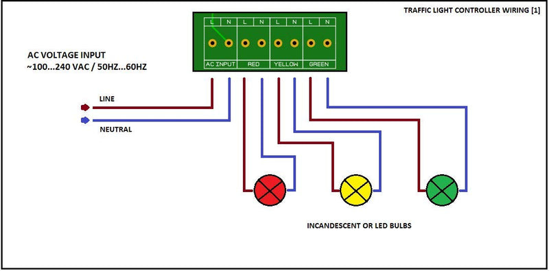 37+ Modes Sequencer Board 3 Channel AC Voltage 100-240VAC 50HZ 60HZ RED Green Yellow RYG AC Light Control NO Coding Required Has Display for Easy Programming Solid State Relay