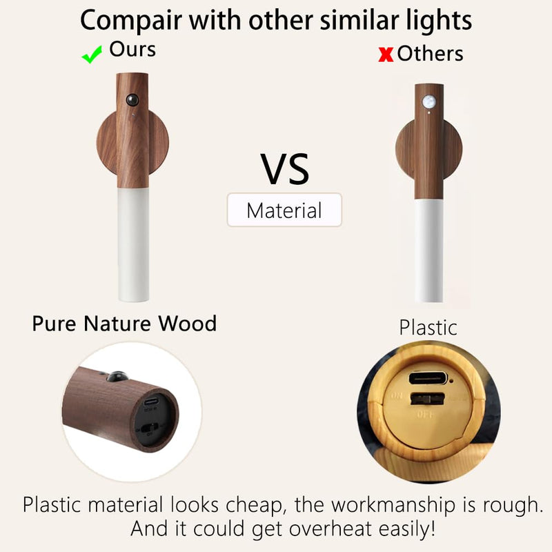 LANDGOO Wooden Motion Sensor Night Lights, Magnet Body Hallway Rechargeable LED Wireless Wall Sconces, Portable Decor Battery Powered Indoor Torch Lighting for Bedroom (Walnut Wood 2PCS) Walnut Wood 2ps