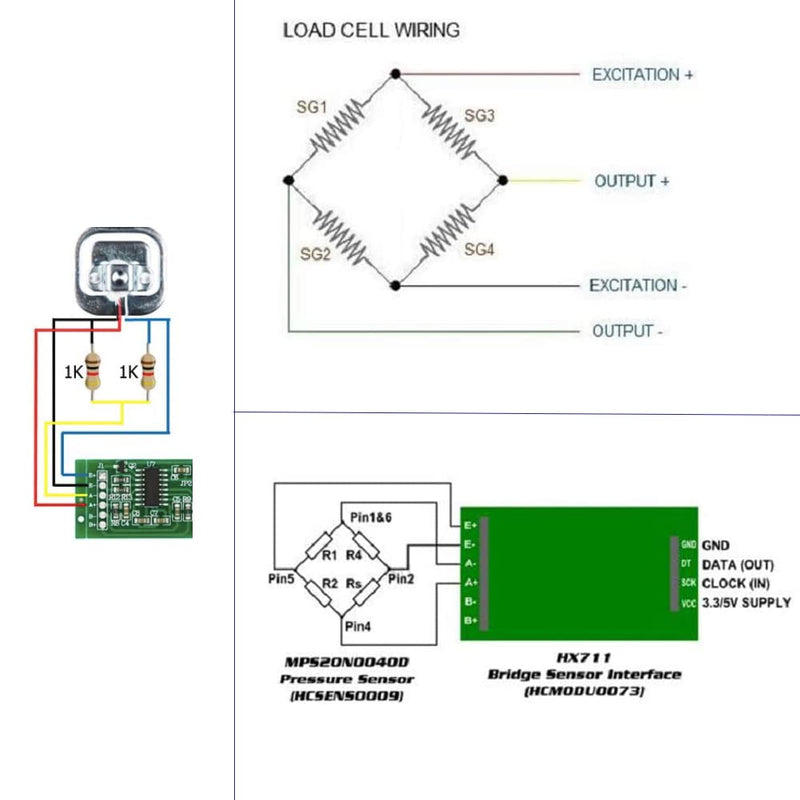 4pcs Load Cell 50kg Half Bridge Strain Gauge Human Body Digital Scale Weight Sensor + 1pc HX711 Amplifier AD Module for Arduino