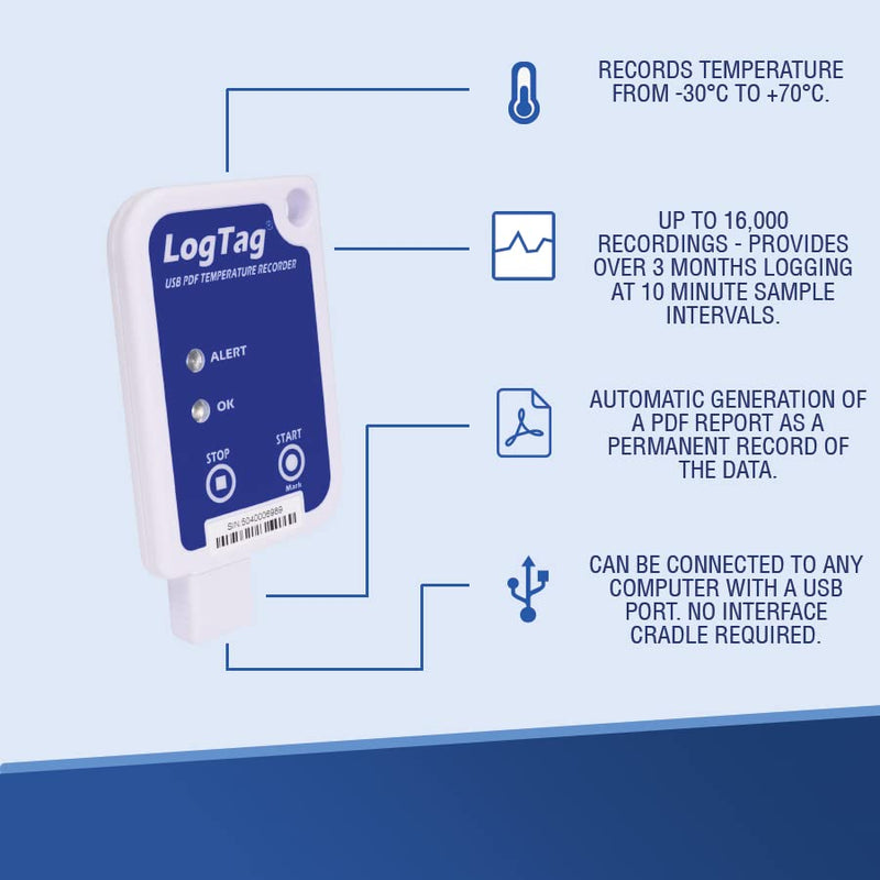 UTRIX-16 Multi-use Temperature Recorder, with 16,000 Readings, 6-Month Battery, Range of -30°C to +70°C (-22°F to +158°F), Blue/White