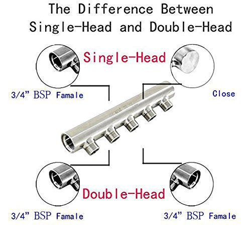 GOGOUP Shower Water Manifold G3/4" Inlet with G1/2" Outlet 2 Way Distribution Branches Air Flow Pump Tubing Thread 2 Positions Inline Quick Adapter Air Hose Open 2-open
