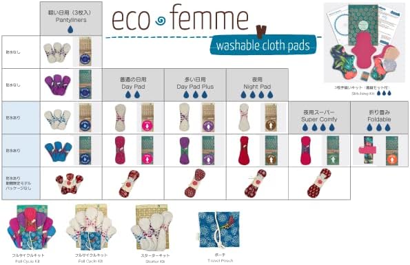 Everyday 2 Pack South Indian Eco Femme Cloth Napkins, Washable Organic Cotton (Skin Color), Waterproof, 5 Layers Flannel Inside, GOTS Certified - NewNest Australia