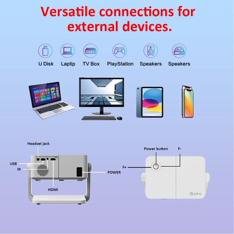 Built-in Stand Projector 1080P 500 ANSI with WiFi and Bluetooth 5.2, Electric Focus/Auto Keystone, 360°Stand, Portable Outdoor Movie Mini Projector for HDMI/USB/Phone/AV/PC(White)