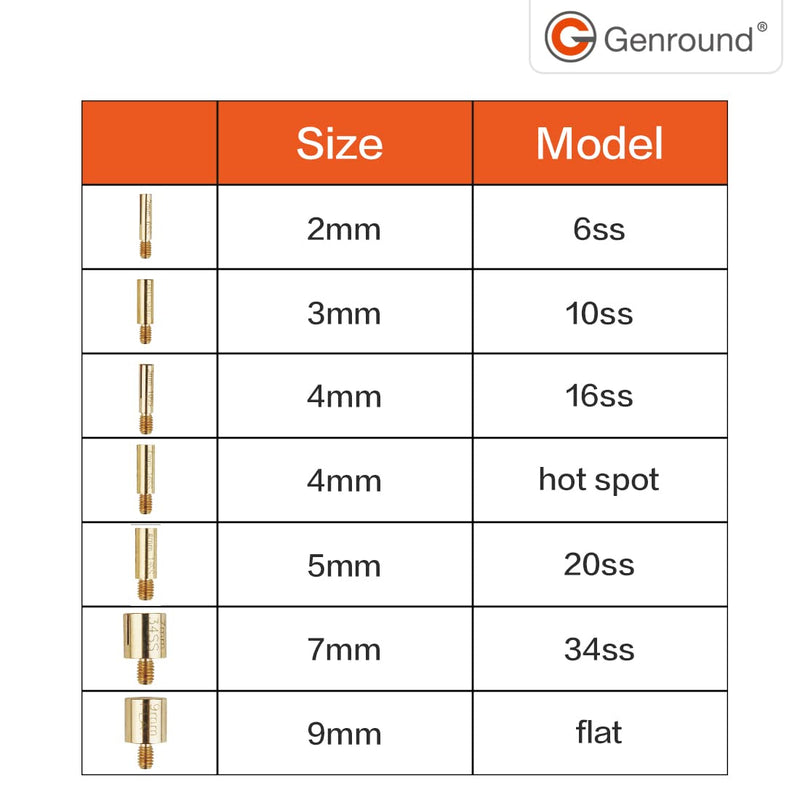 Hotfix Rhinestone Applicator, Genround Iron-on Hotfix Applicator Tool Wand Tool Set with 2 Boxes of Flat Back Gems Round Crystal Rhinestones/Storage Box/Tweezer/Gems Picking Pen for Clothes Shoes Card Pink -2 Boxes of Gems