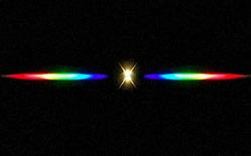 Rainbow Symphony Diffraction Grating Slides, Linear, 1000 Line/Millimeters, Made in USA, Package of 25 25 Pack