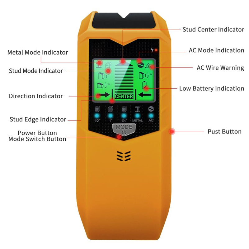 Stud Finder Wall Scanner, 5 in 1 Stud Detector with HD LCD Display for Center and Edge of Wood Metal AC Wire