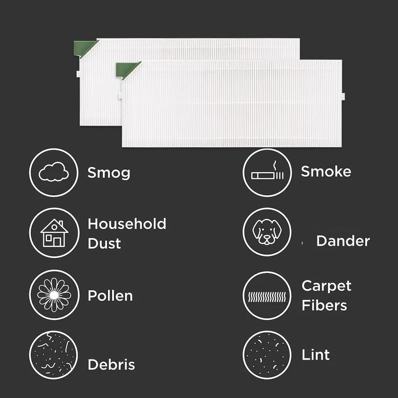 3Pack FRPARAC10 Filters Compatible with Frigidaire PureAirRAC-10 Premium Air Conditioner Filter Replacement for Window ACs