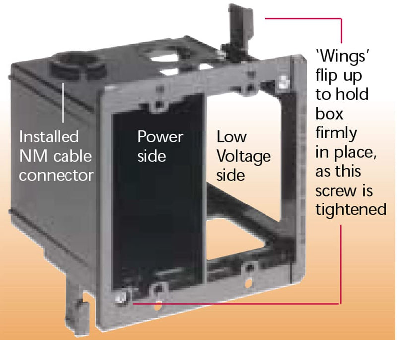 iMBAPrice IMBA-LVDR2-1 (2-Gang) Cut-in Combo Electrical Power and Low-Voltage/Old Work Box for Existing Construction, 1-Pack