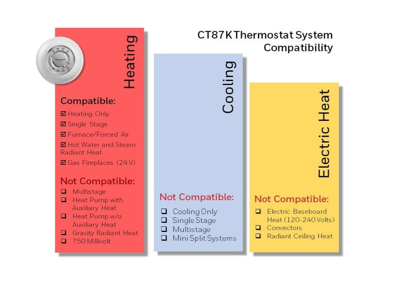 Honeywell Home CT87K1004 The Round Heat Only Manual Thermostat Thermostat Round
