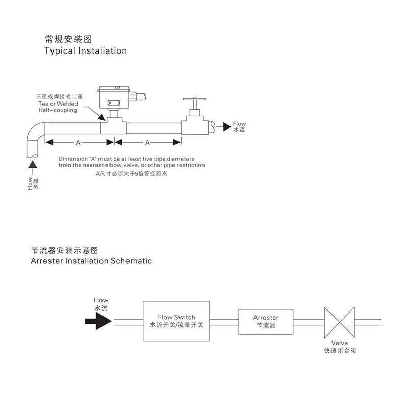 6-380V 1" Paddle Control Water Switch, Partial Stainless Steel Type Switch 1.0MPa SPDT Contacts