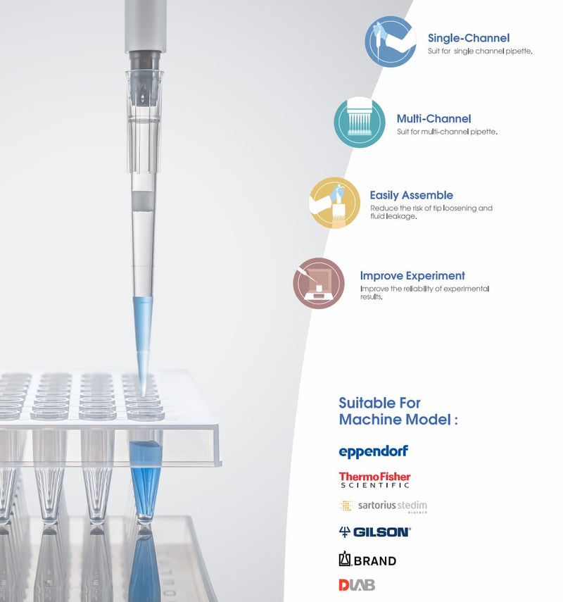 A-GEN 1250uL Racked Pipette Tips,1000uL Extra Long Pipette Tips, Clear, Universal Fit, W/Graduation, E-Beam Sterile, DNase/RNase Free,Non-Pyrogenic (10 Racks of 96 Tips, 1250uL Non-Filter) 960