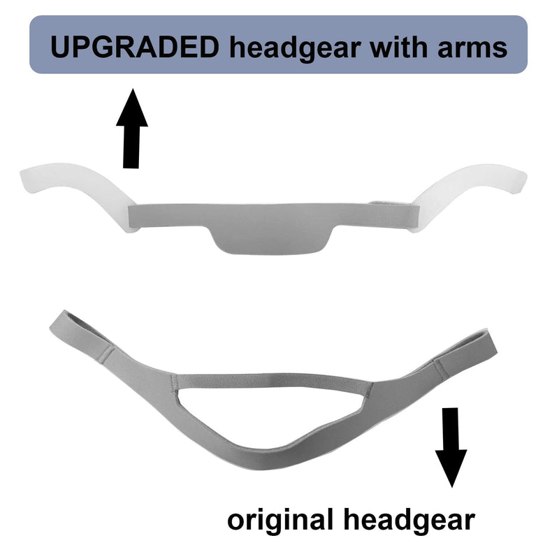 2-Pack Headgear with Arms Compatible with Dreamwear Nasal Mask, Headgear Strap Replacement for DreamWear CPAP Headgear