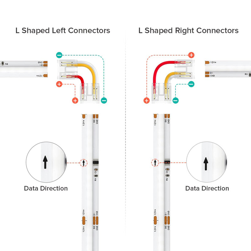 BTF-LIGHTING FCOB COB 10mm 3Pin Connector Kit,L-Shaped Connector,Dual-End with Wire,Strip to JST,Wire to Strip,3Pin JST,Gapless Connector for WS2814 IC RGBW 784LED/m COB LED Light Transparent 10mm width PCB Multifunctional Kit 2