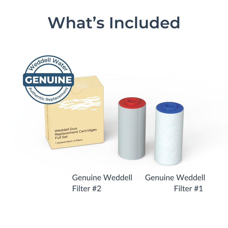 Weddell Duo Shower Filter Replacement Cartridges Full Set - NSF Certified Shower Filter, Removes Chlorine, PFAS, & Particulates, Clinically Tested For Healthier Skin & Hair (1+1) 1+1