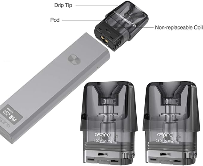 Replacement Card Ridge for Aspire Favostix POD Aspire Fabostics Replacement Cartridges 3 Pack (1.0Ω) - NewNest Australia