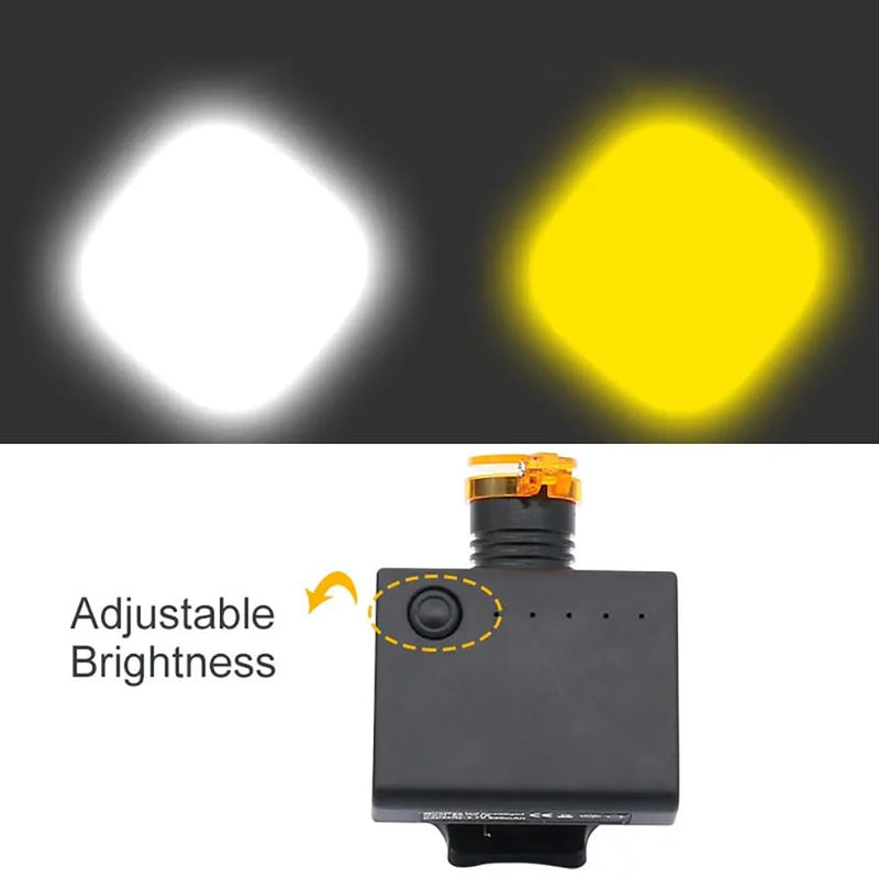 Powerful LED Headlight Headlamp for Dental Loupes Wireless Medical Spotlight with Optical Filter Clip-on Design, Black
