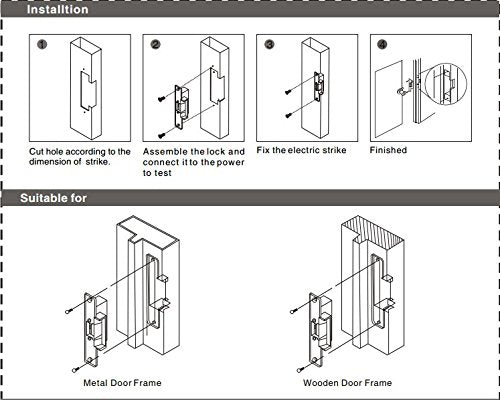 MENGQI-CONTROL Failure Secure ANSI Standard Heavy Duty Electric Strike Lock for North American Door 1000kg Holding Force for Wooden Metal PVC Door