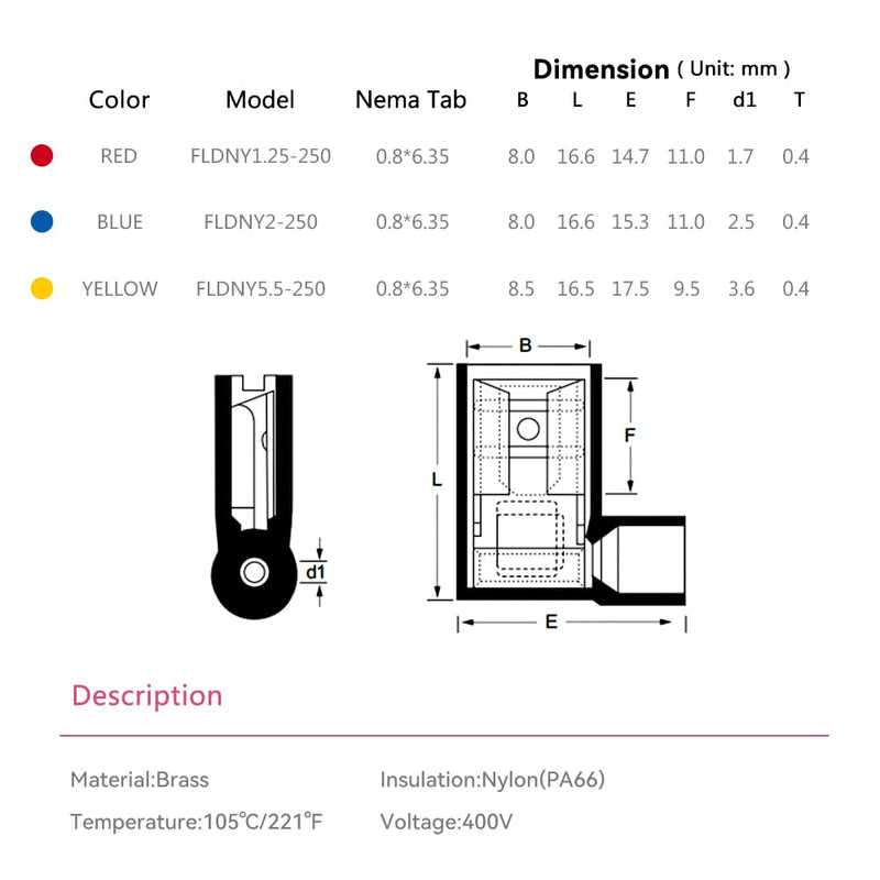 HKS 100 PCS Flag Spade Terminals Female - Red 22-18 AWG - Nylon Quick Disconnect Wire Connector - Right Angle - Crimp Insulated 100PCS RED